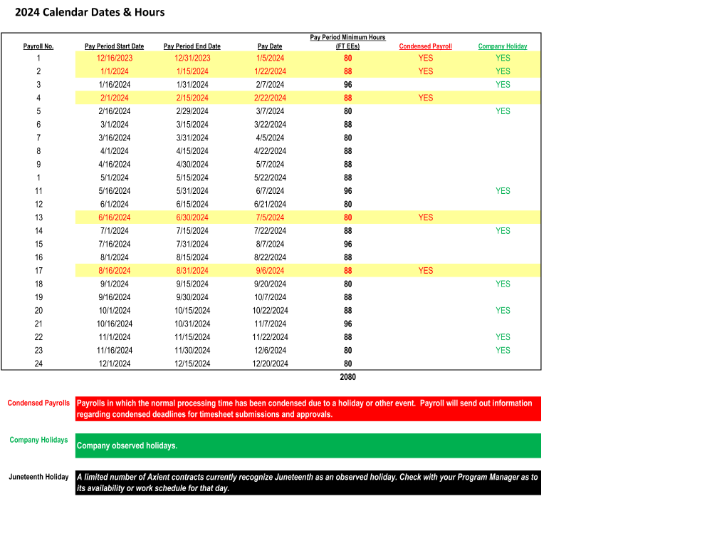 Learning Activities preview for 2024 Axient Payroll Dates-Hours-Holidays1.pdf