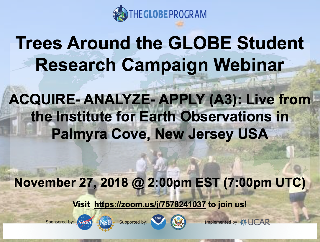Graphic for the 27 November Trees Around the GLOBE Campaign