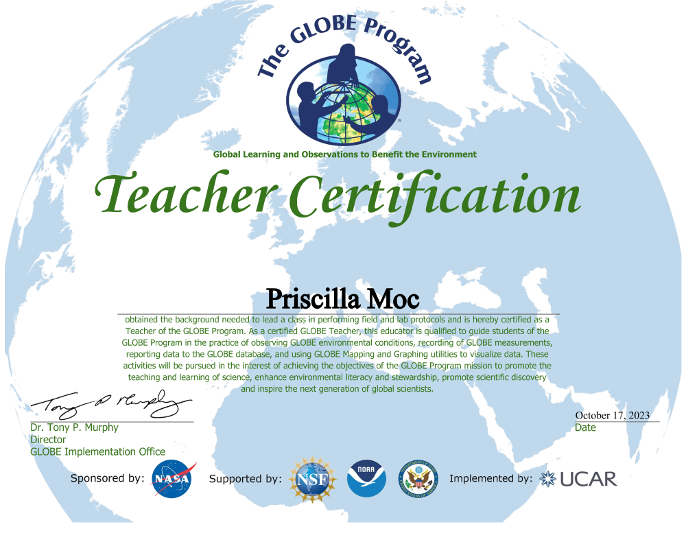 Learning Activities preview for =(testing)=